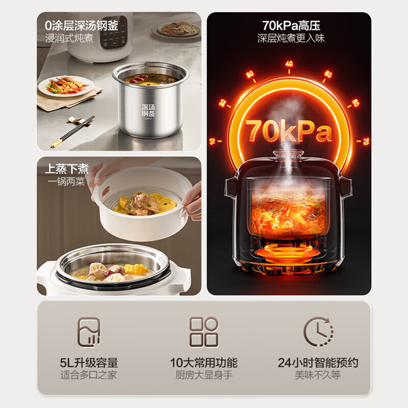 苏泊尔(SUPOR)电深汤锅系列电压力锅家用智能5L 0涂层钢胆大屏触控上蒸下炖SY-50YC5026双胆电饭煲高压锅