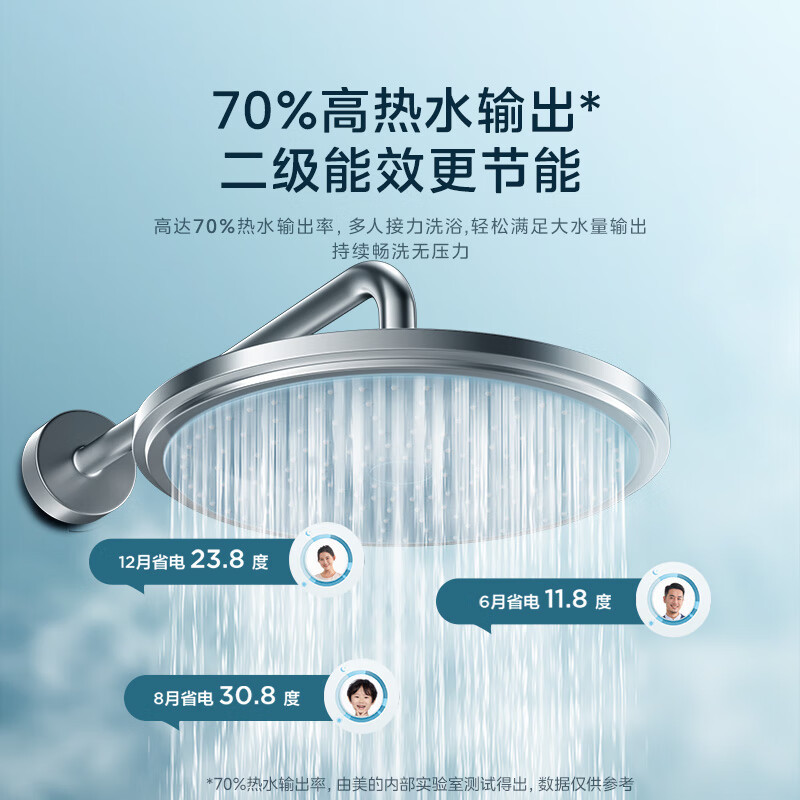 美的(Midea)热水器电热水器储水式2100W速热安全防电小型家用热水器双重杀菌机械款F50-21WA1