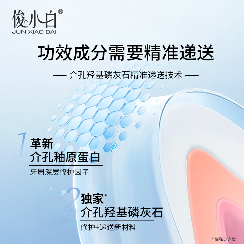 俊小白牙周深护牙膏高清大图
