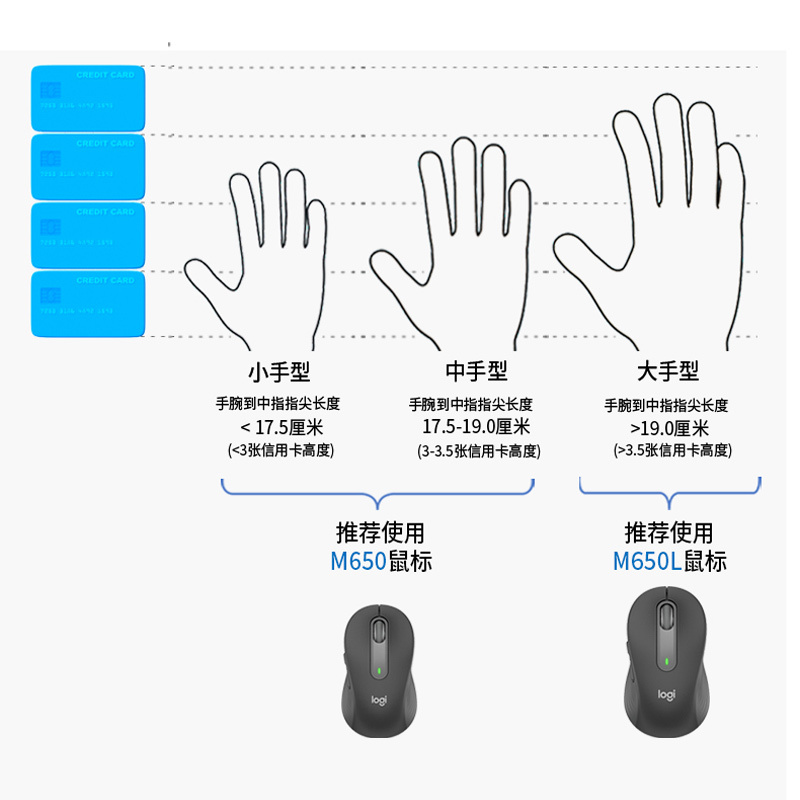 罗技(Logitech)M650 B2B无线蓝牙轻音鼠标适用大手商务办公笔记本电脑-黑色
