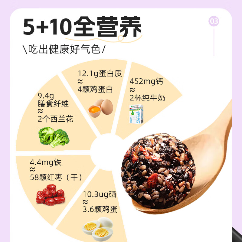 劲家庄核桃桑葚黑芝麻丸102克/罐(12粒)*3高清大图