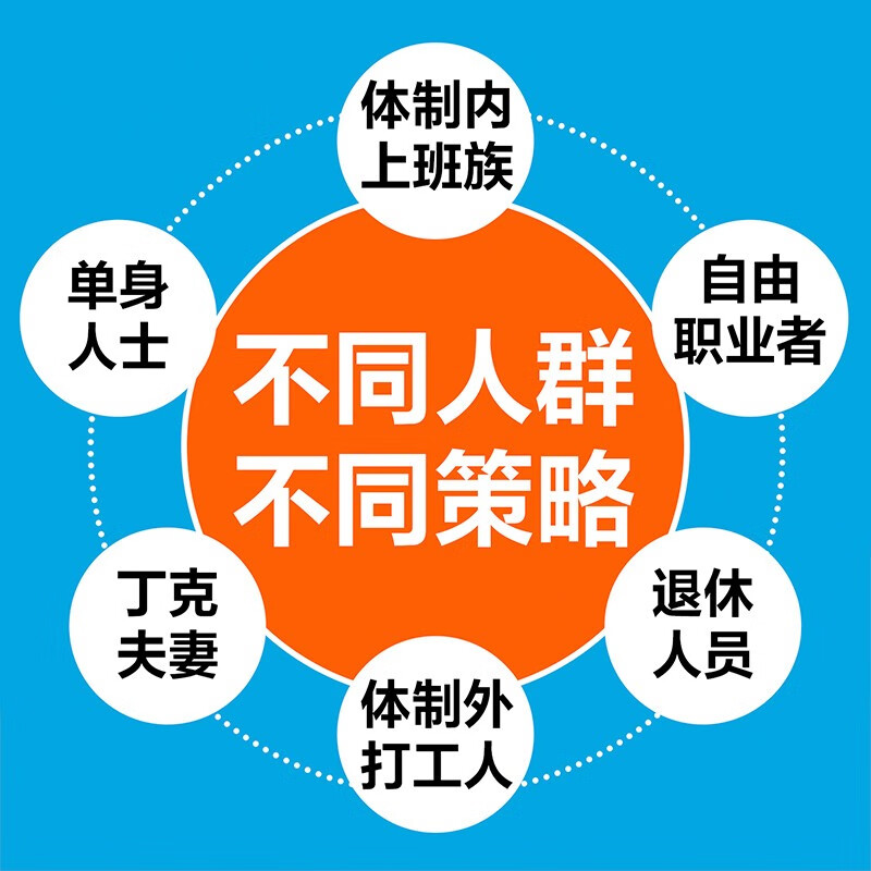 [正版]攒多少钱 才能安心养老 豆瓣高分财经科普作家槽叔全新力作 解答关于你养老钱的所有问题 攒好自己的养老钱 自己给自高清大图