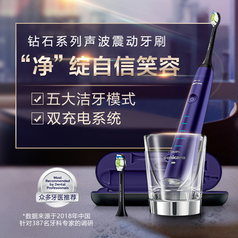 飞利浦(Philips)电动牙刷成人声波震动式男女充电式钻石亮白型牙刷31000次/分钟 5大模式 魅力紫钻HX9372