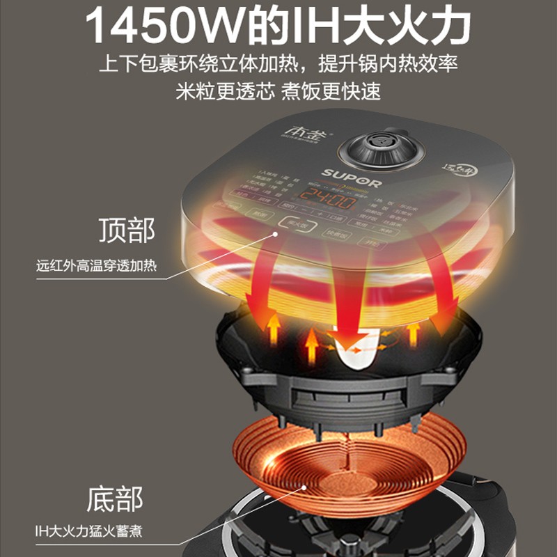 苏泊尔(SUPOR)电饭煲上盖远红外加热升级本釜内胆 IH电磁加热4L/升容量智能触控操作 多功能电饭锅SF40HC81高清大图