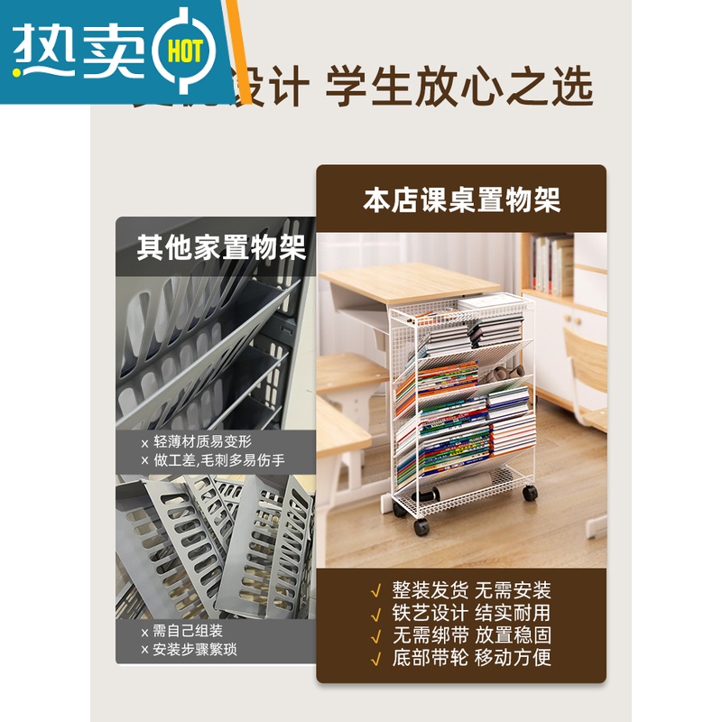 敬平可移动桌边书架带轮置物架小型落地简易书本收纳架置物柜书柜桌下高清大图
