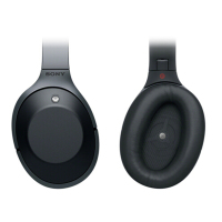 【二手99新】索尼(SONY) MDR-1000X Hi-Res无线降噪立体声耳机 头戴式蓝牙耳机 黑色