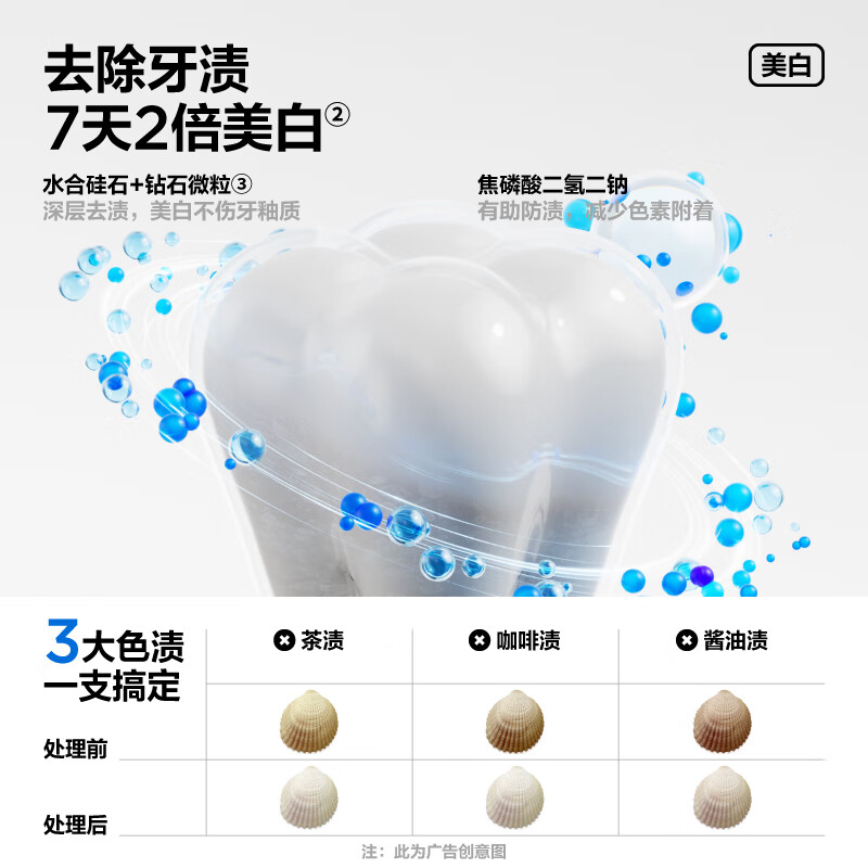 参半清新美白牙膏 益生菌美白去渍清新小冰管牙膏240g 新老包装随机发高清大图