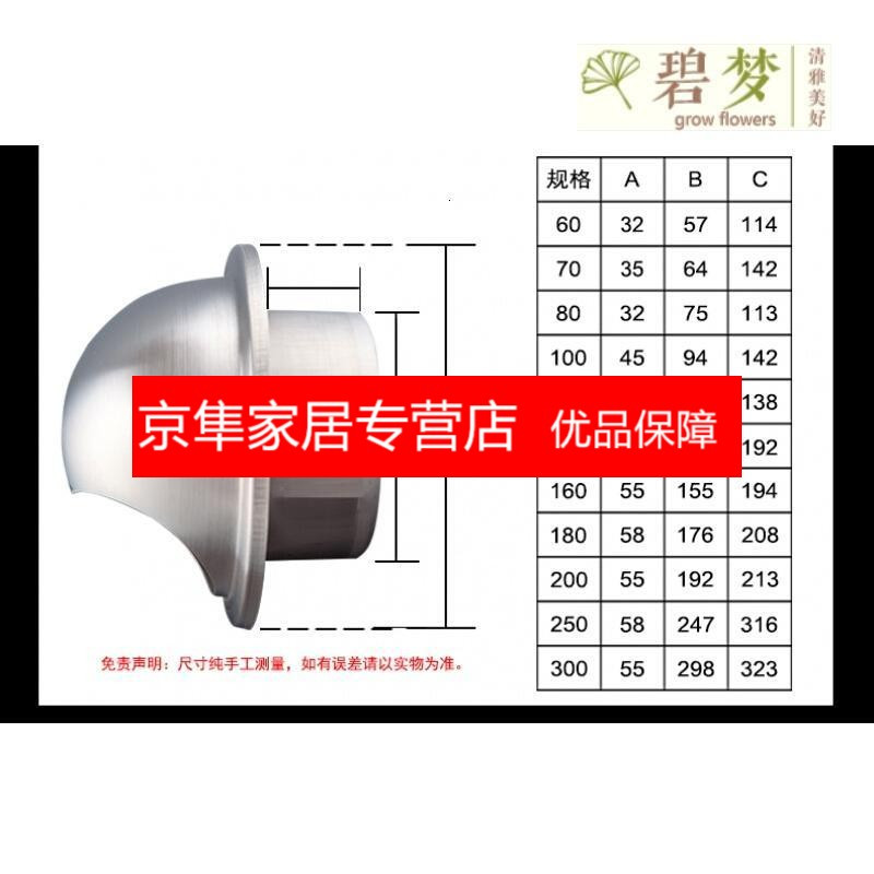 304不锈钢外墙风帽油烟机排气口罩防虫防雨帽排风口出风通风口