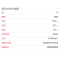 布雷博(brembo)前片.陶瓷P85123N适配16款奥迪A5/16-18款奥迪A7/Q5/14-18款保时捷迈凯