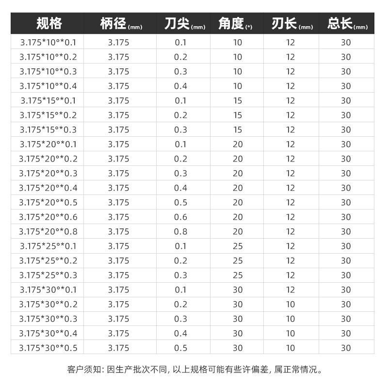 安信cnc钨钢锥刀度广告雕刻刀直刃刀盒装3.175*30°*0.4(5只)