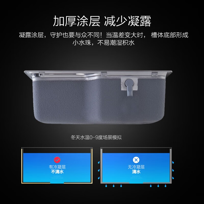 九牧(JOMOO) 厨房水槽家用304不锈钢拉丝工艺厚洗菜洗手槽洗碗池水盆洗菜盆06119/06156高清大图