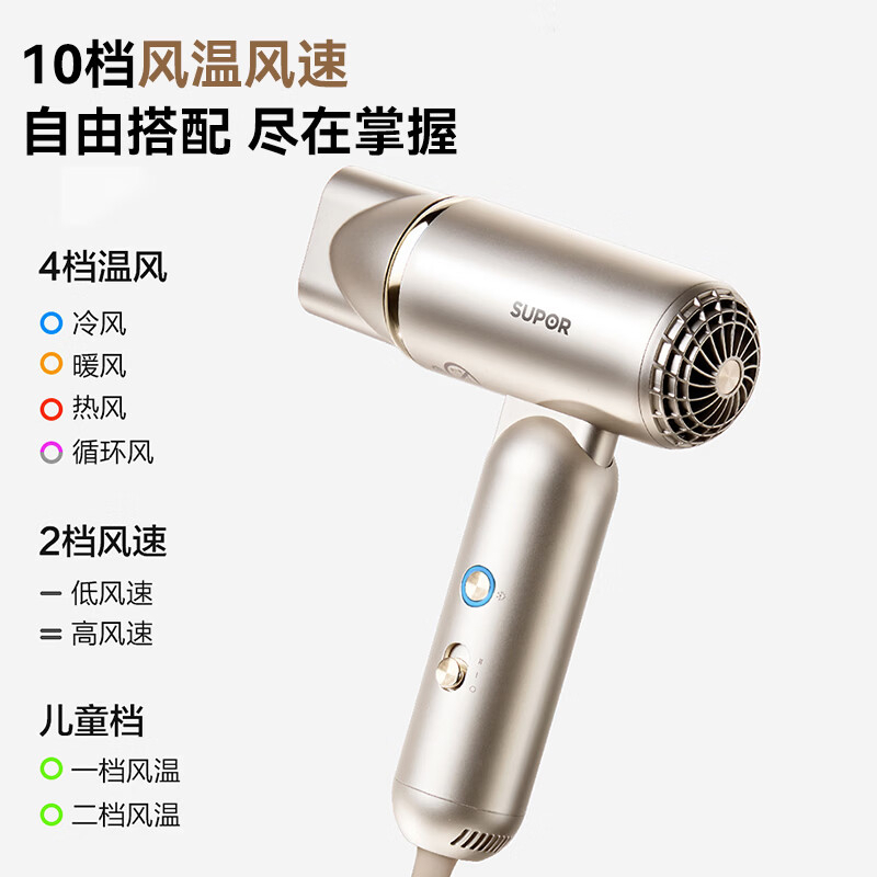 苏泊尔吹风机1400W负离子自清洁一键倒吹多档风HDH-H7高清大图