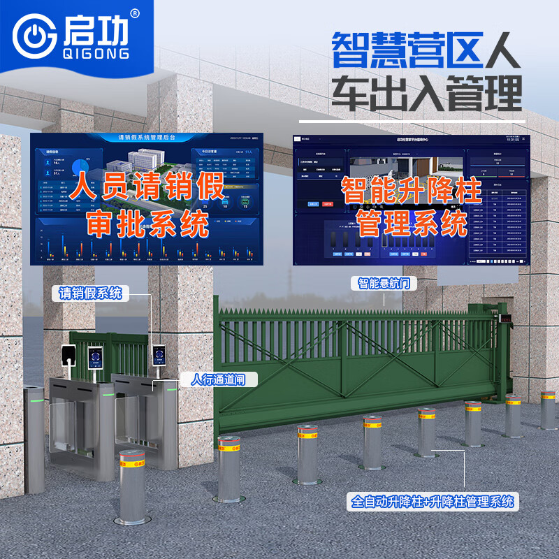 启功人员请销假车辆派遣管理系统人车出入管理方案营区单位管理信息采集系统 QG-YQXT01