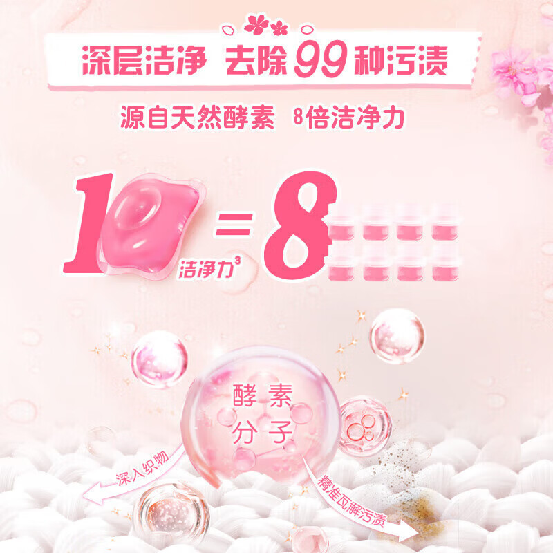 奥妙(omo) 自然工坊樱花甜香柔护洗衣凝珠 50颗高清大图