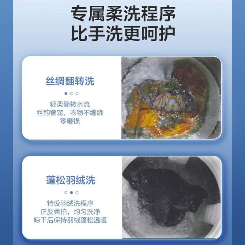 海尔(Haier)波轮洗衣机全自动10公斤家用大容量双动力防缠绕直驱变频新风彩屏云熙BZ358S高清大图