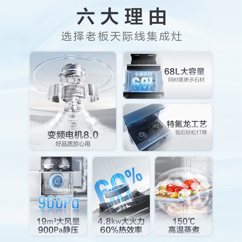 9DC11A天然气高清大图