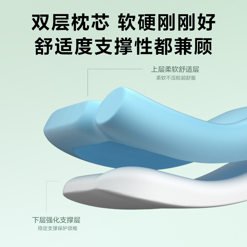 SKG 颈椎枕P3系列2代豪华款绿色高清大图