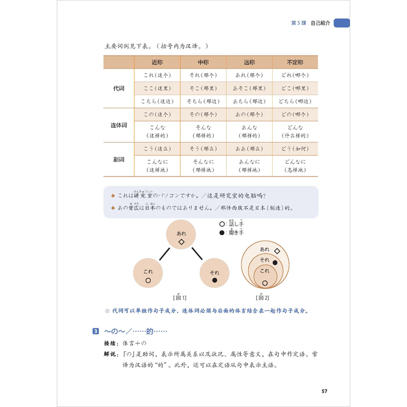 [外研社]新标准日语教程(智慧版)第一册 [正版]新标准日语教程(智慧版)第一册 日语零起点高清大图