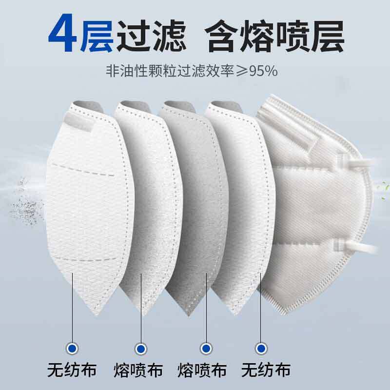 N95医用防护口罩一次性防飞沫4层含双层熔喷布医疗隔离疫区手术GB19083-2010独立装20只