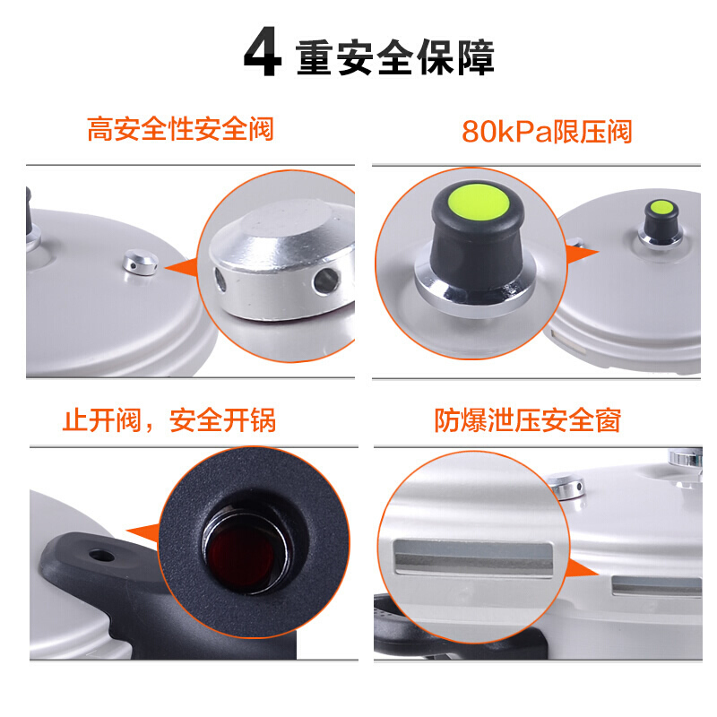 苏泊尔(SUPOR)高压锅 铝合金家用燃气明火适用加厚防爆压力锅小号 直径22cm[6L 适合2-4人]YL223H2高清大图
