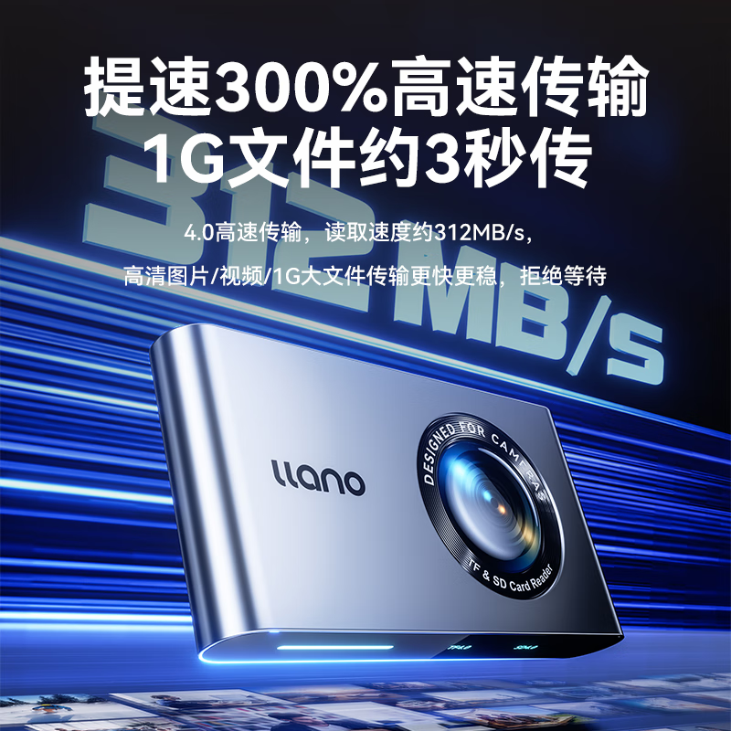 绿巨能USB/Type-C高速4.0读卡器 SD/TF双卡同读 适用电脑台式机苹果/单反/手机无人机充电数据线高清大图