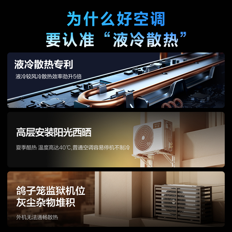 [政府补贴8折]华凌空调3匹柜机新一级能效变频冷暖大风口wifi智能自清洁客卧室立圆柱柜机KFR-72LW/N8HA1Ⅲ