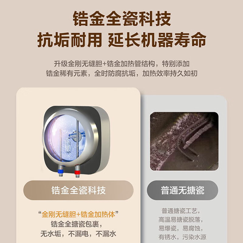 海尔(Haier)小厨宝11升家用洗菜洗碗浴室洗漱神器下出水2200W速热厨房储水式电热水器ES11-FDWX22