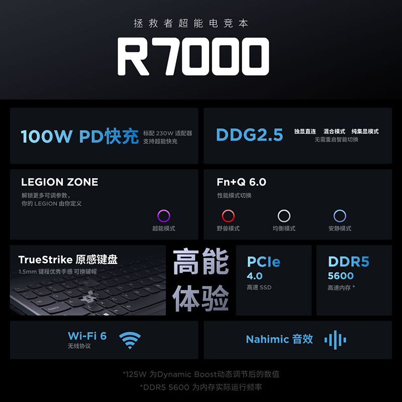 联想拯救者R7000 2023新款 游戏设计本笔记本电脑 R7-7840H/16G/512G固态/4060-8G/15.6英寸 黑 高刷新高色域屏学生网课 苏宁自营旗舰
