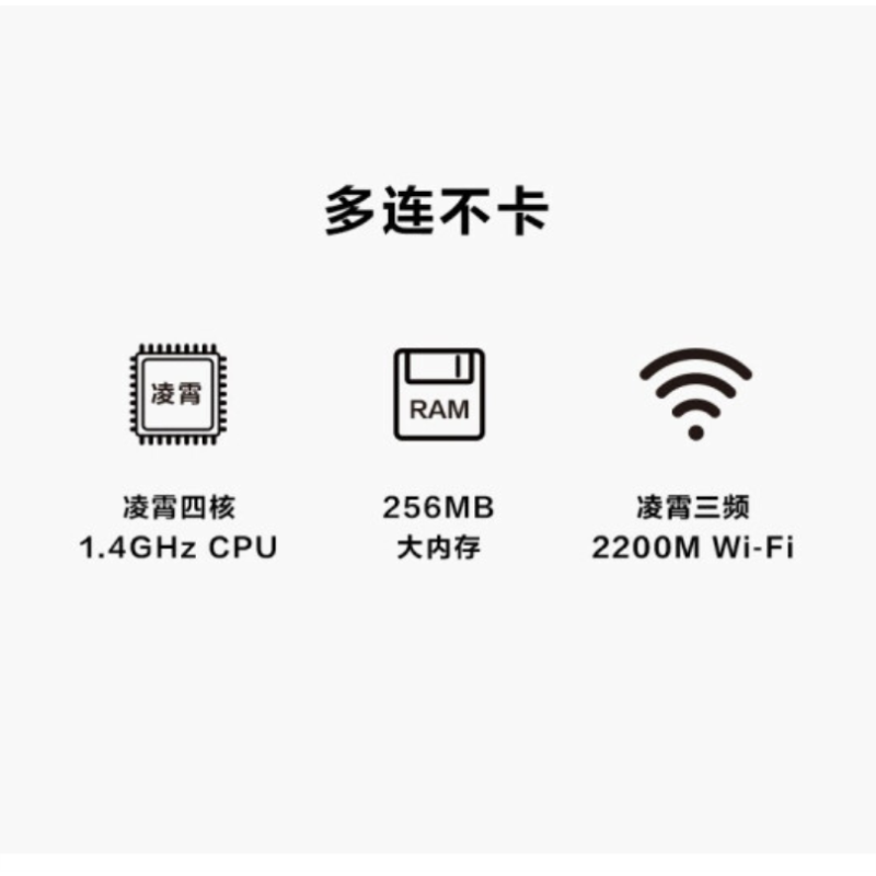 华为(HUAWEI) A2无线路由器家用全千兆四核三频2200M增强wifi信号放大器NFC一碰连穿墙王 路由器A2