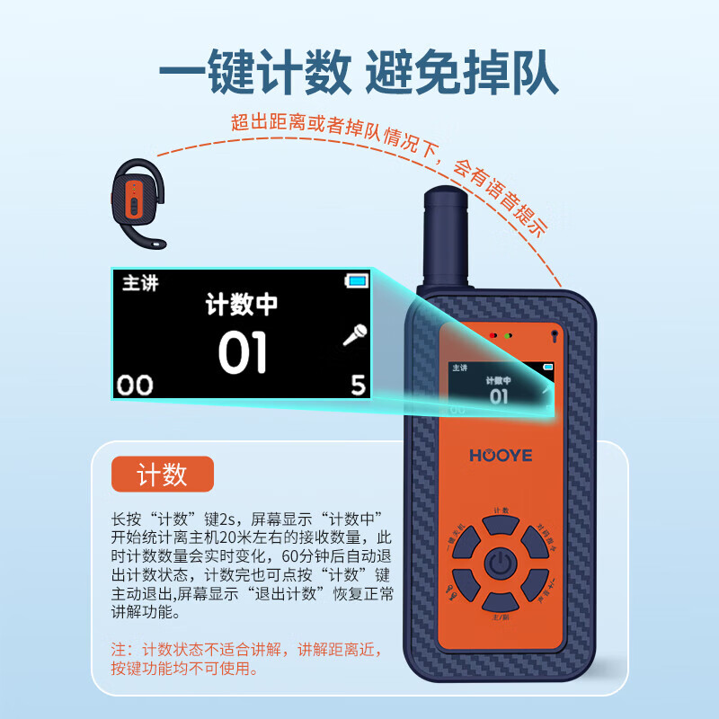 豪艺(HooYe)M6T单个发射器无线讲解器 一对多讲解 多对多解说器接收器耳麦导游设备参观解说高清大图