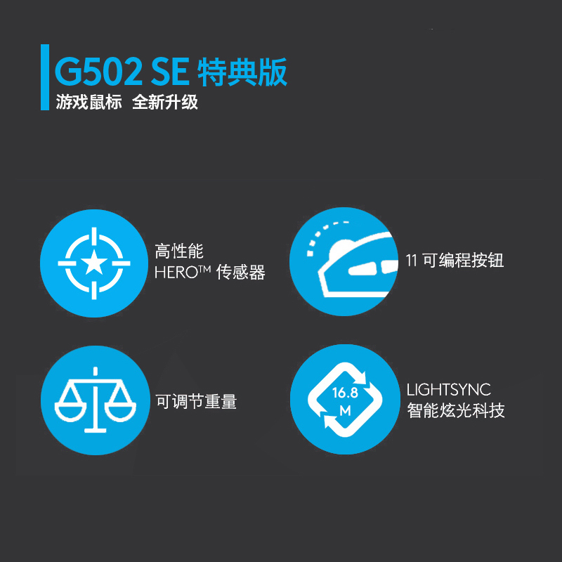 罗技(Logitech) G502 SE HERO熊猫款珍藏版鼠标+G610红轴机械键盘电竞组合键鼠套装游戏专用吃鸡宏