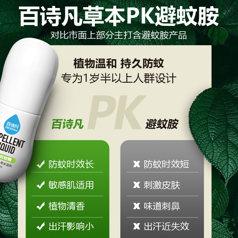 百诗凡 百花防蚊精防叮防蚊虫叮咬户外旅行便携温和长效驱蚊喷雾50ml