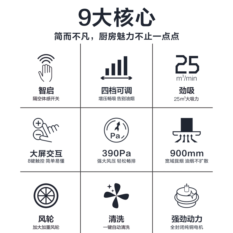 欢呼好太太 烟灶热套装大功率CXW-200-M+A118+TR02(液化气)欧式抽油烟机燃气灶热水器套餐烟灶热三件套高清大图