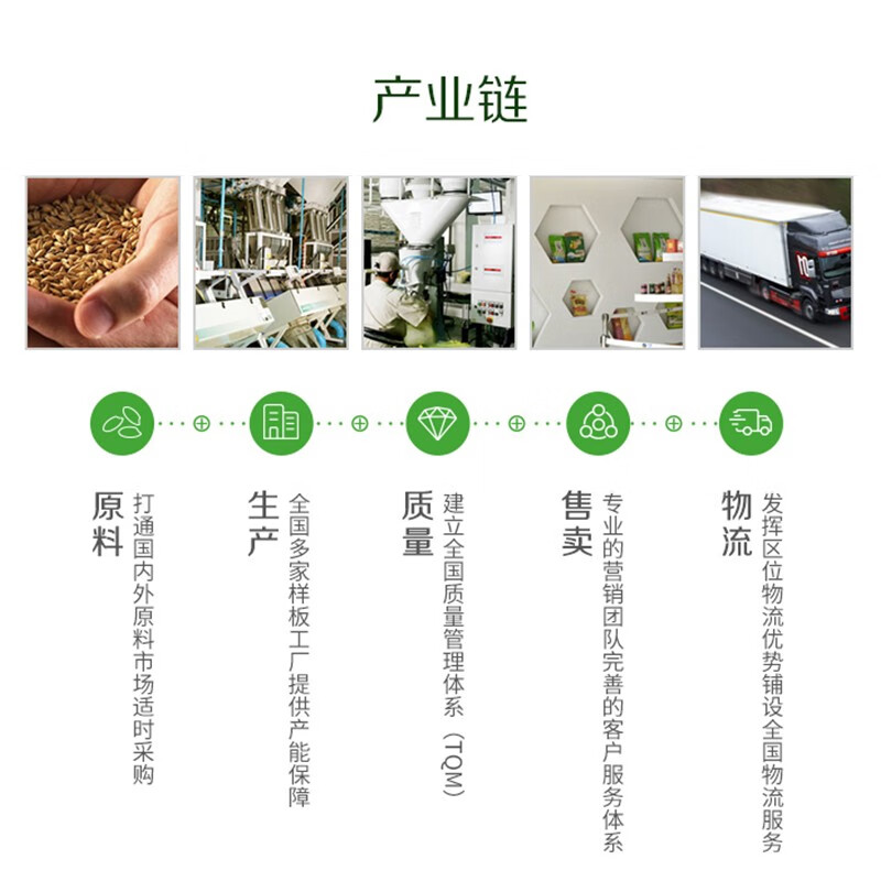 中粮福临门东北优质大米2.5kg东北大米5斤米饭粥米 团购 礼品 中粮出品 福临门大米2.5Kg高清大图