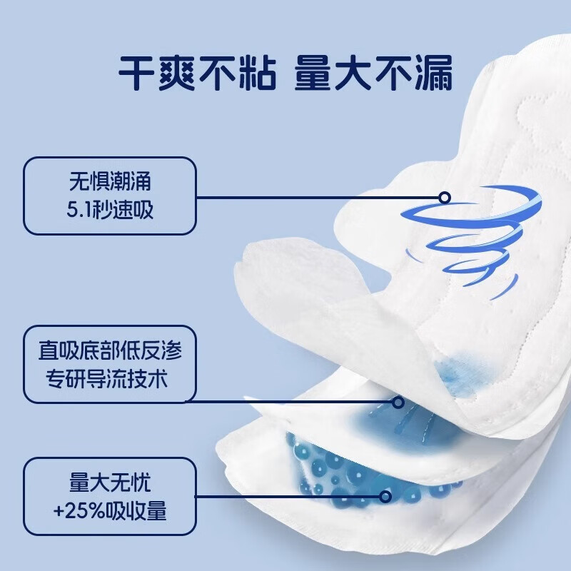 她研社 卫生巾姨妈巾深藏blue轻透款夜用加大尾扇420mm4片 3包装高清大图
