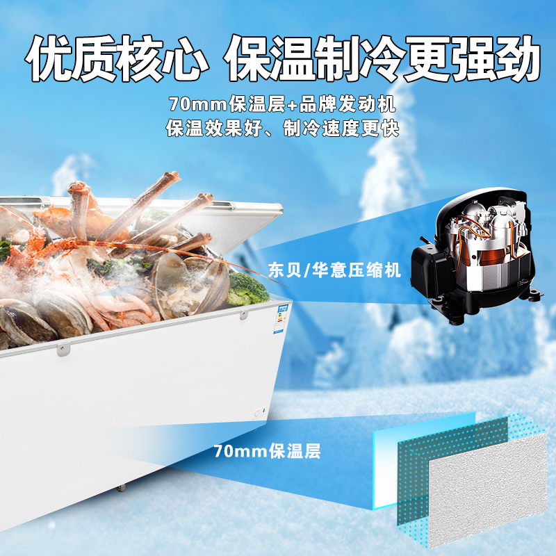 海容(hiron)761升冷藏冷冻冰柜 卧式冷柜 大冰柜商用保鲜冷冻转换柜雪糕柜家用冷柜海鲜柜肉柜冻柜BD/BC-761