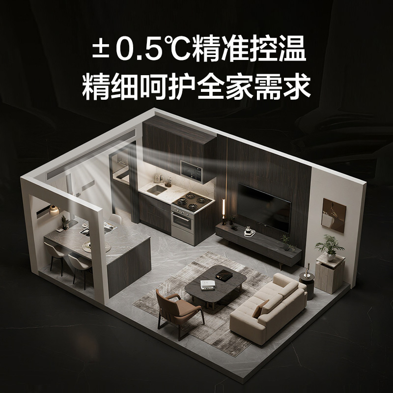 海尔商用 中央空调(Haier)劲雅3匹客厅风管机KFRd-72NW/7AEM81U1智慧舒适风省电新风尚 安装咨询客服高清大图