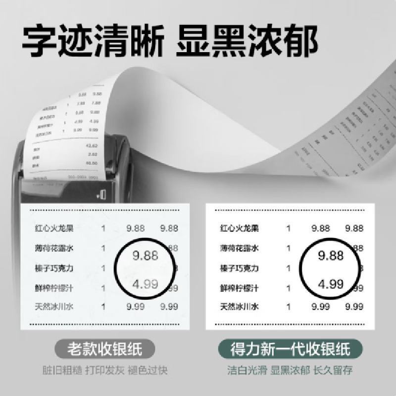 得力(deli)80*80型80米*30卷 超长米数热敏收银纸 ZS162[适配80mm机器 801P等]高清大图