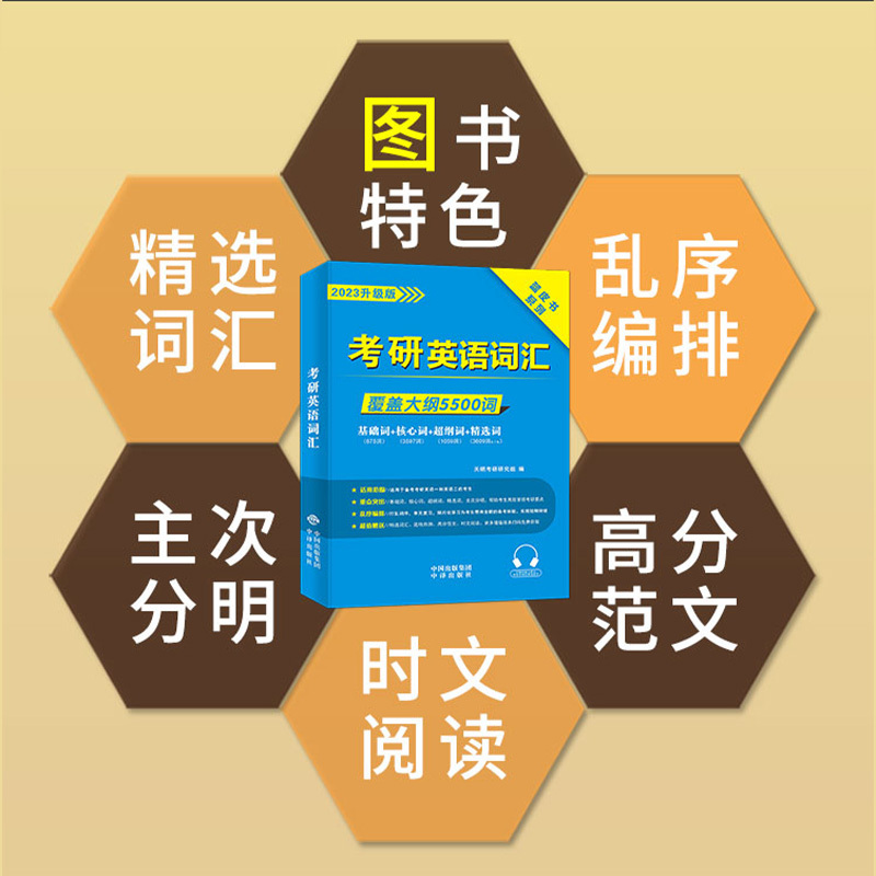 考研英语词汇 [正版]升级版2023考研英语词汇黄皮书英语一英语二历年真题单词书考研单词词汇核心词超纲词基础词 赠时文阅