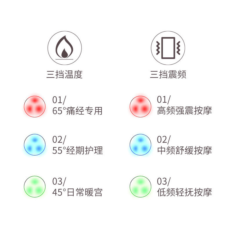 立昌暖宫腰腰部按摩仪护腰带热敷暖腰腹暖宫腰椎器腰带(震动款+充电宝) 送2艾贴
