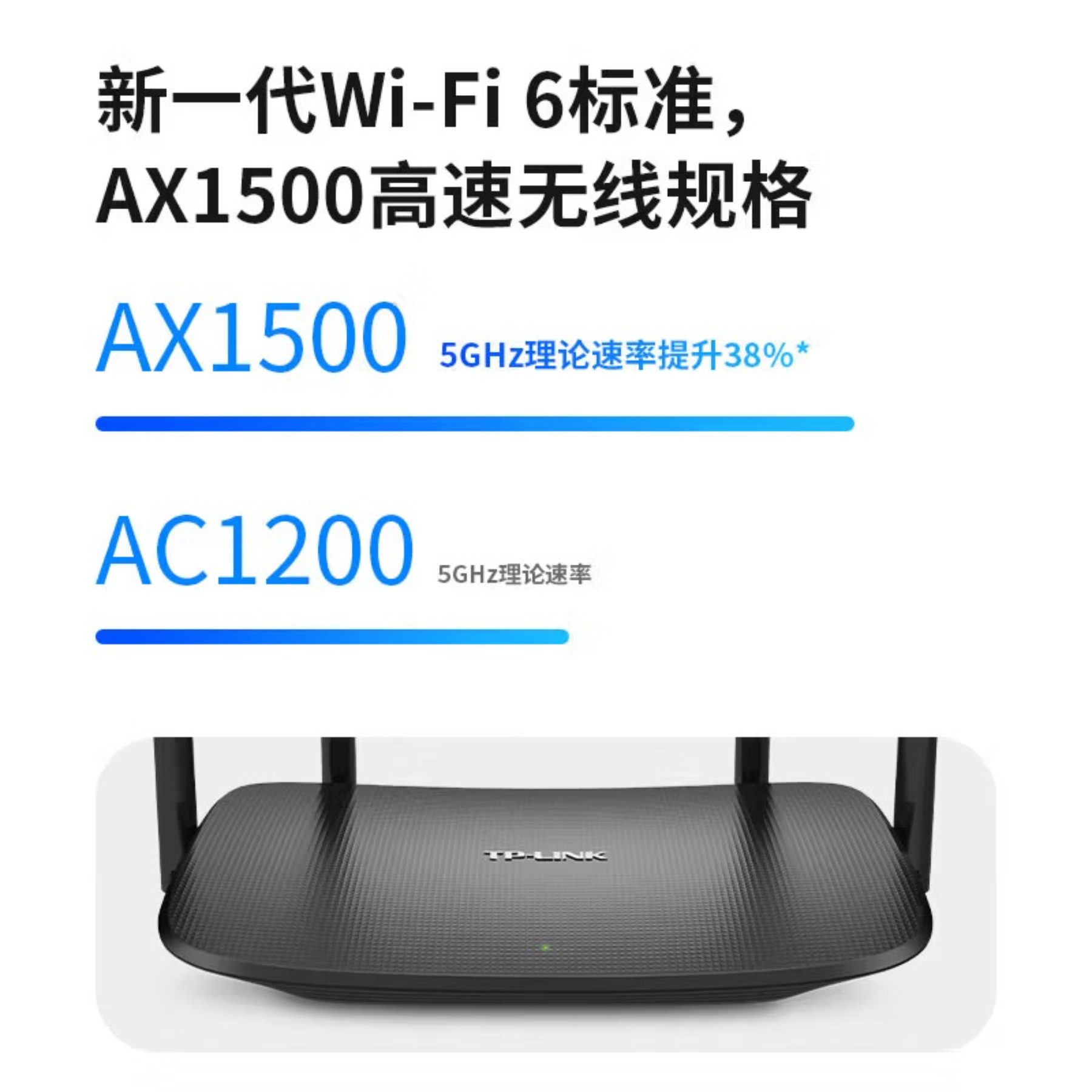 普联凌云WiFi6双千兆AX1500无线路由器 5G双频 易展Mesh 高速穿墙家用 儿童上网管控 XDR1520易展版高清大图