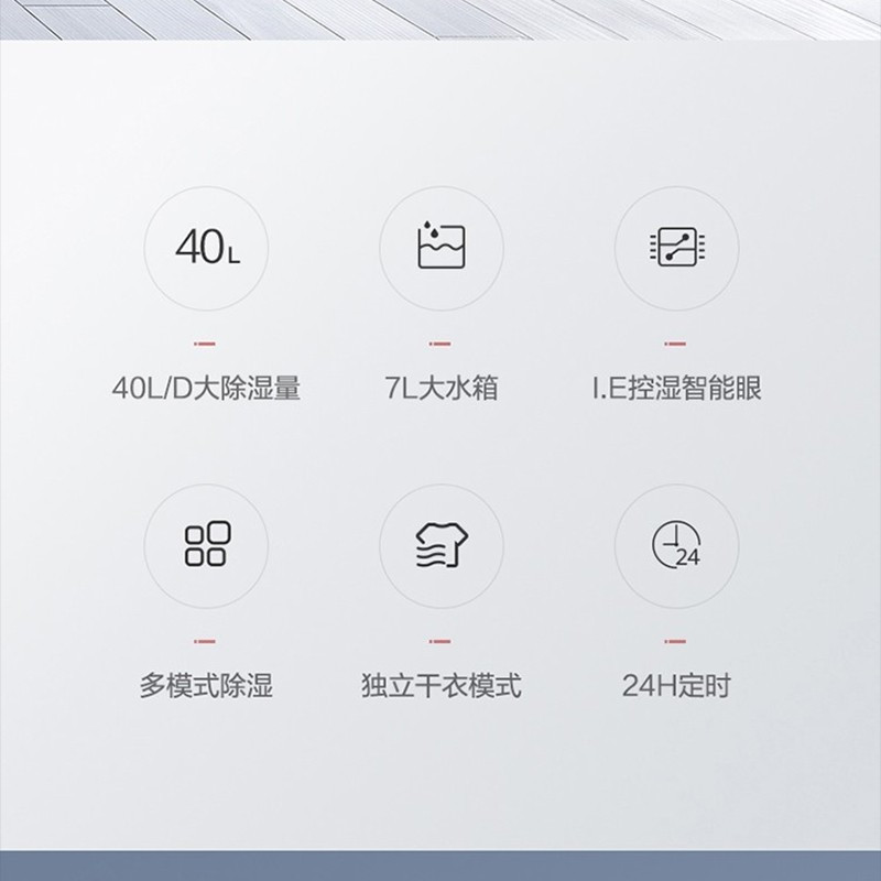 格力( GREE ) 除湿机 DH40EH急速除湿家用抽湿器除湿机41-60㎡微电脑式日除湿20/40升可选/ 20EH高清大图