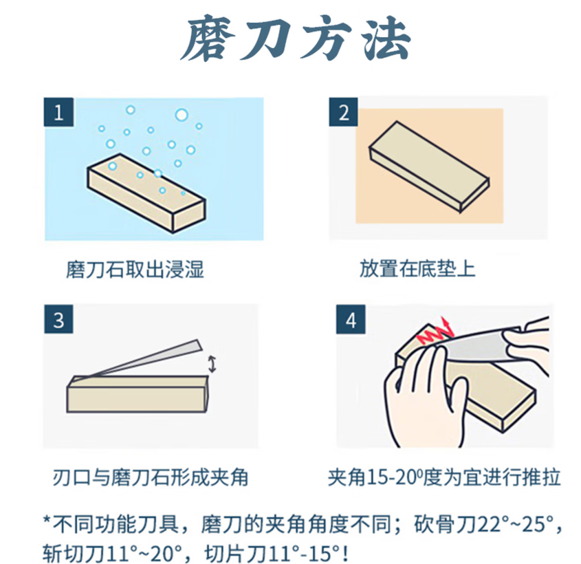 十八子作 家用双面大号磨刀石 厨师专用专业老式家用菜刀磨刀棒神器专用工具高清大图