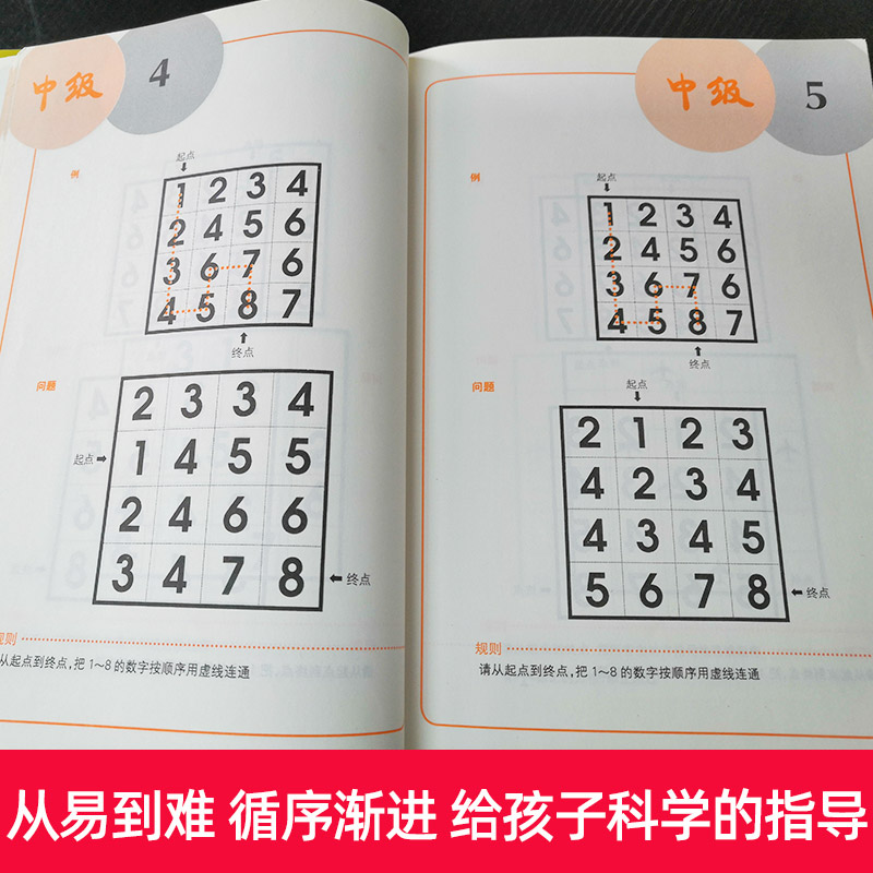 [正版]聪明格基础篇全2册 3-8岁儿童思维训练入门全套 小学生肯肯数独九宫格小学趣味数学速算练习益智游戏专项训练 华高清大图
