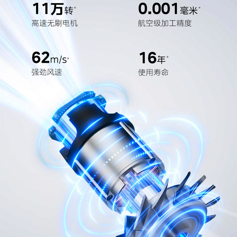 美的(Midea) 家用吹风筒高速电吹风FG3 星光粉礼盒高清大图