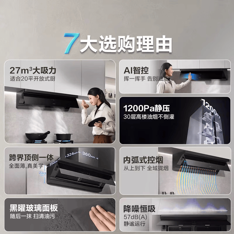 老板(Robam)抽吸排油烟机顶侧一体家用27大吸力一级能效[超薄平嵌小黑镜L1]高清大图