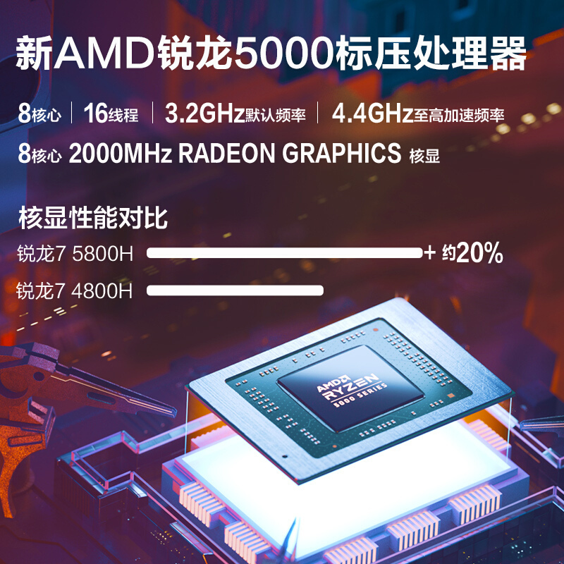 华硕无畏Pro14 锐龙版 2.8K OLED轻薄笔记本电脑(R5-5600H 16G 512G 100%DCI-P3 高色域600尼特90Hz护眼屏) 颜色随机发 定制版