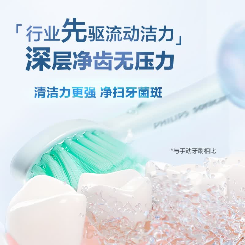 飞利浦电动牙刷HX2431/06智能清洁护龈续航持久极简设计高清大图