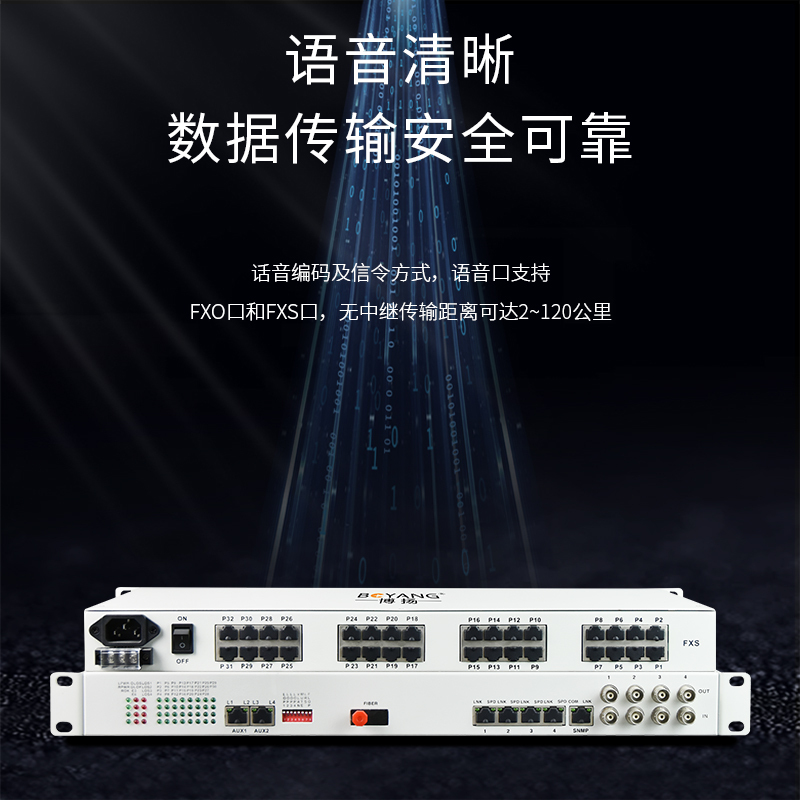 博扬 综合业务电话光端机 4路E1+28路电话+4路以太网物理隔离+2路磁石 单纤100km 机架式 1对价