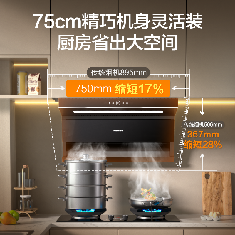 海信纤薄油烟机DS11HMini 75cm尺寸顶侧双吸24m³吸力净魔方排烟机高清大图